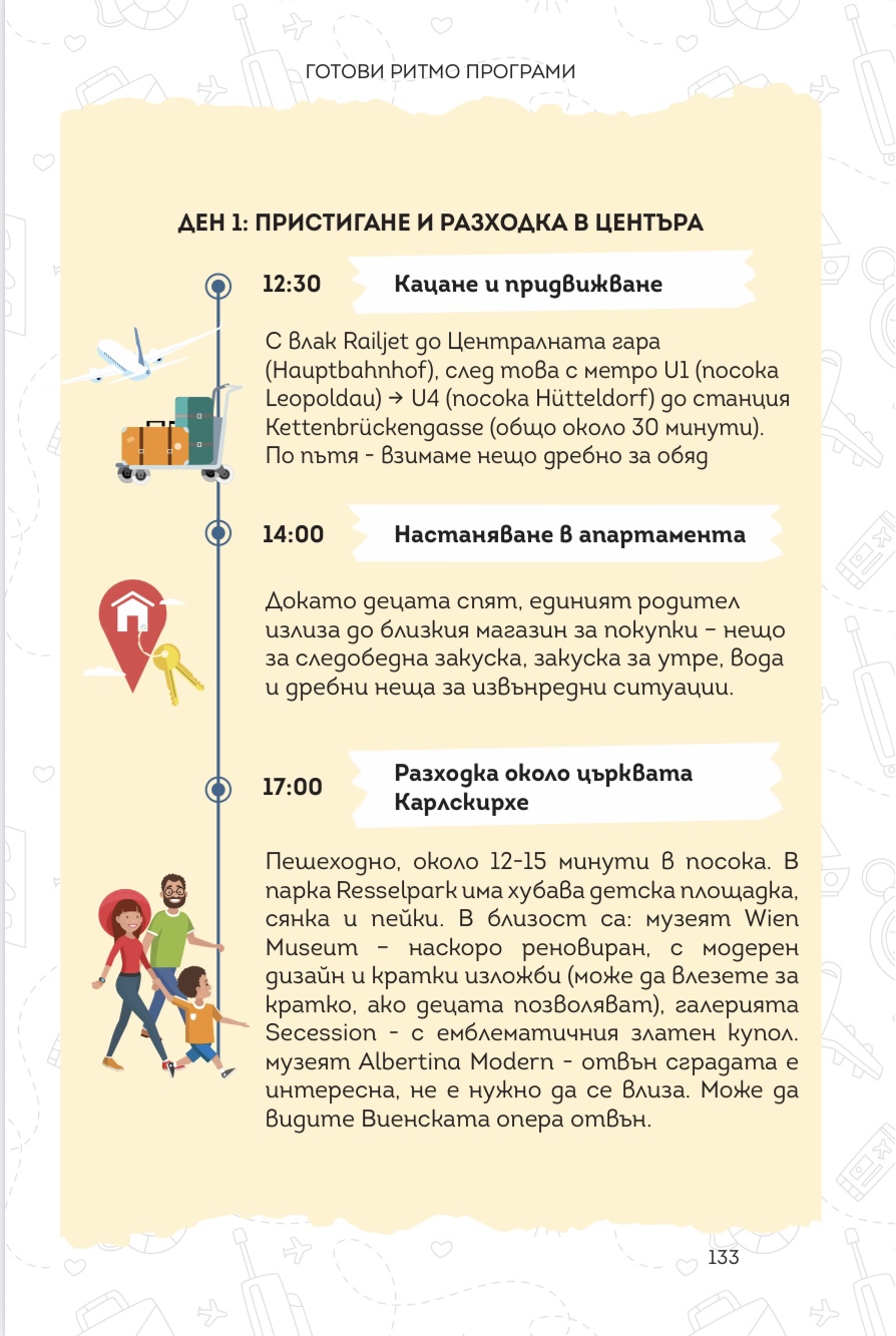 РИТМО програма — примерна страница 3